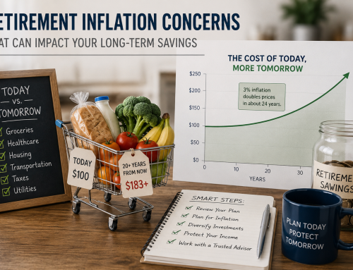 Retirement Inflation Concerns That Can Impact Your Long-Term Savings