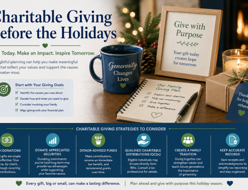 Charitable Giving Strategies: Planning Your Giving Before Year-End to Support Causes That Matter to You